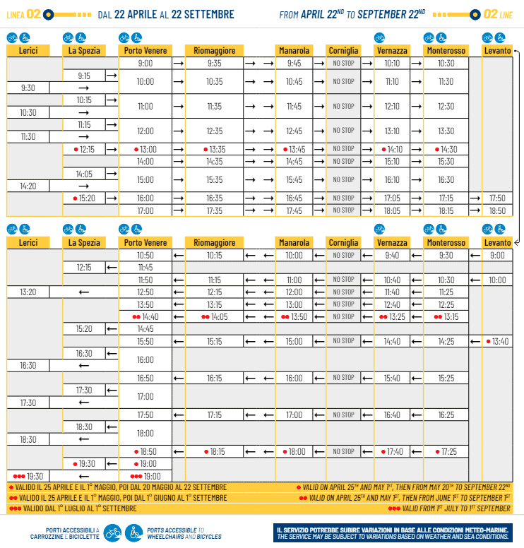 schedule of boats in the Cinque Terre, La Spezia, Portovenere and Levanto